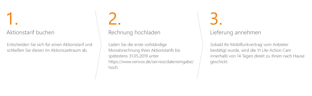 3 Schritte zur Action Cam 3 Schritte zur Action Cam