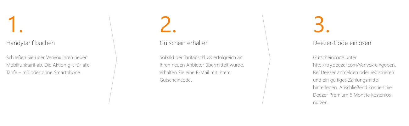 Deezer 3 Schritte Deezer 3 Schritte